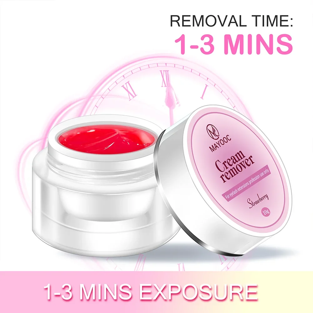 Środek do usuwania kleju do pr – Eyelash Extension Eye Irritation recenzja i cena