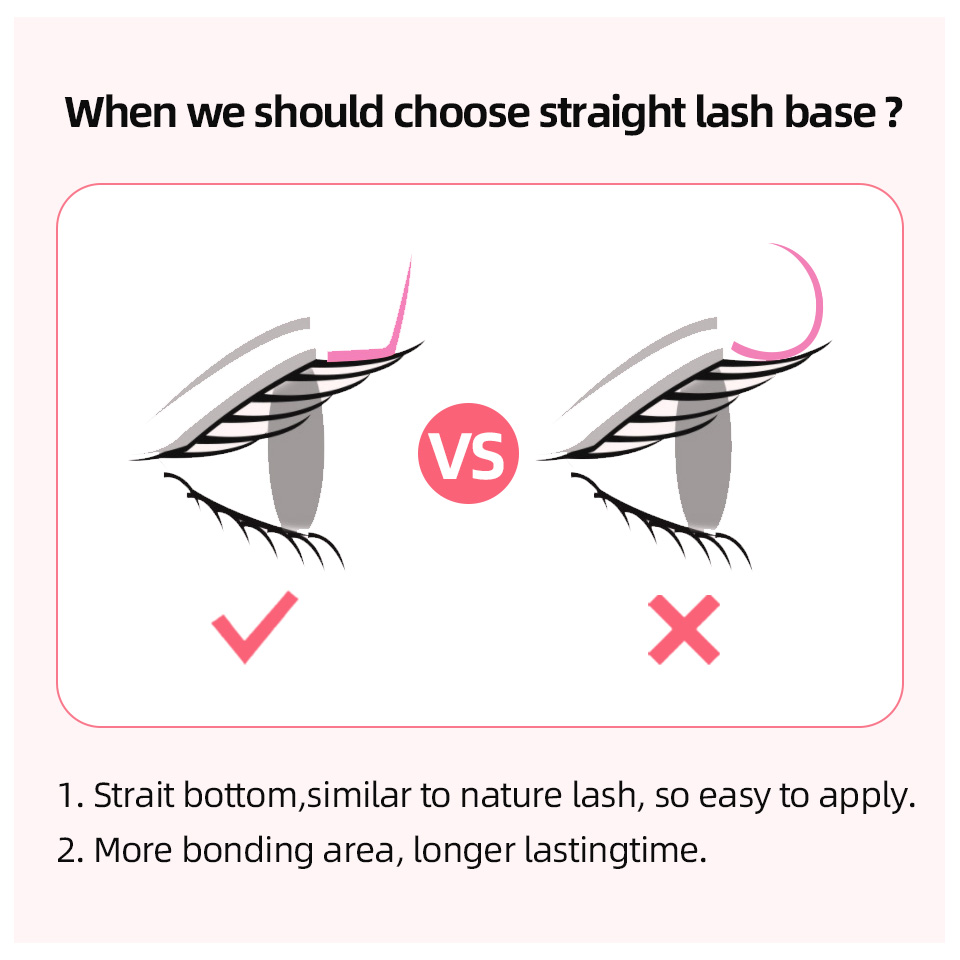 RUJADE L L+ LC LD LU(M) Curl I – Eyelash Extension Remover At Home recenzja i cena