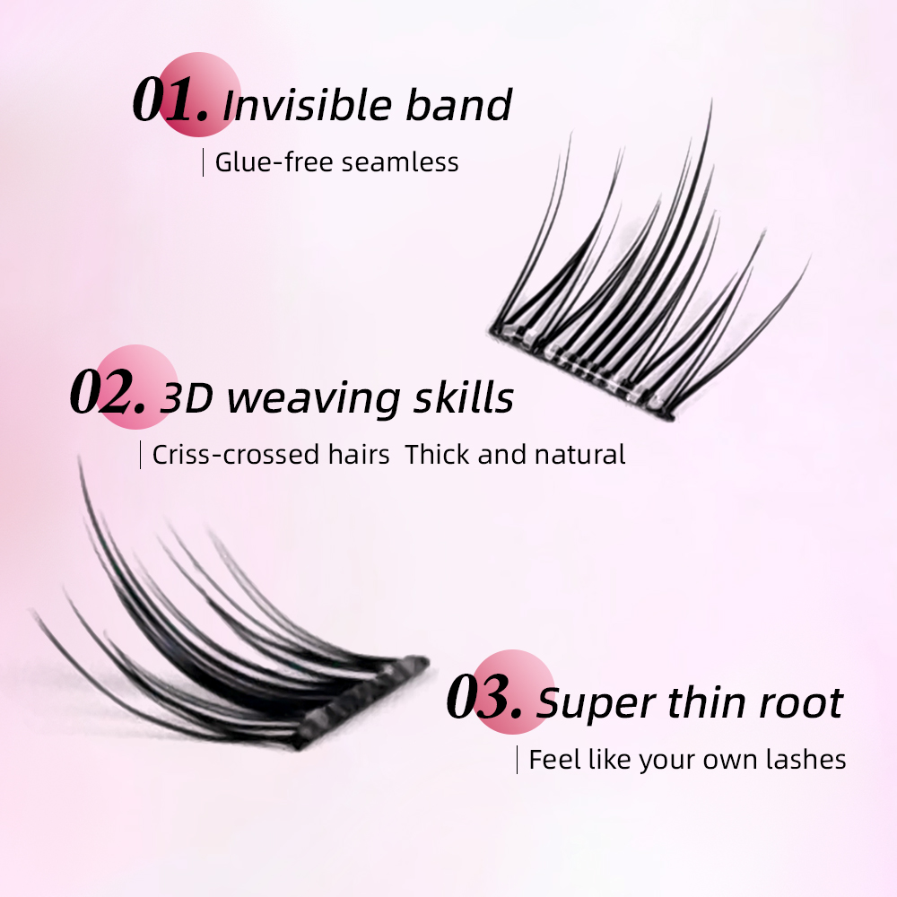 Yelix DIY Samoprzylepne Kępki  – Eyelash Extension Anime recenzja i cena