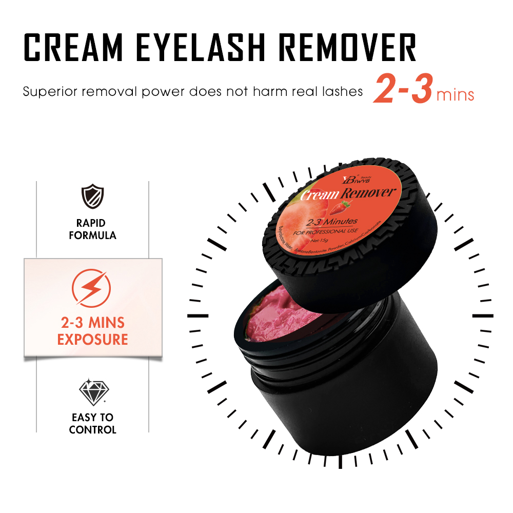 IWYBBeauty Krem do usuwania pr – Eyelash Extension Wash recenzja i cena